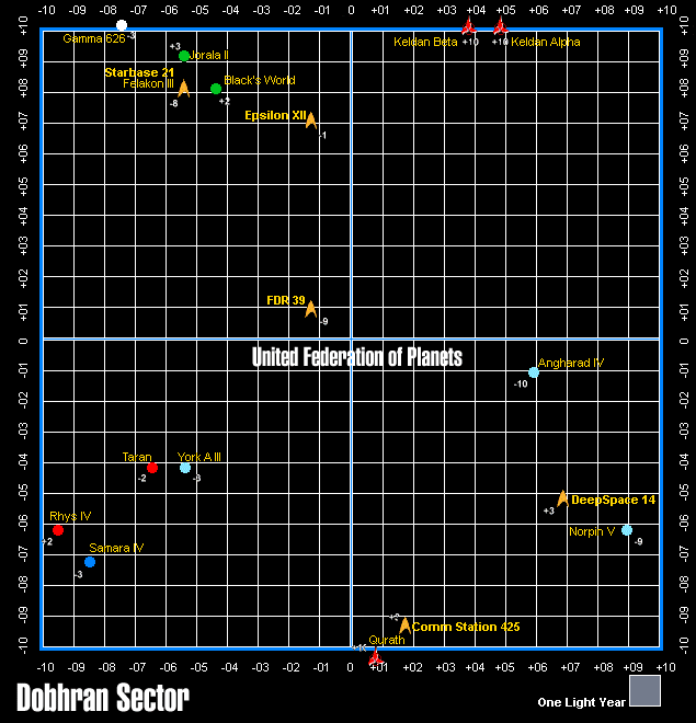 Dobhran Sector Map