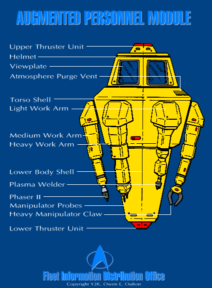 APM Worksuit