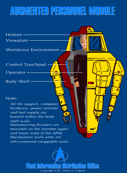 APM Cutaway