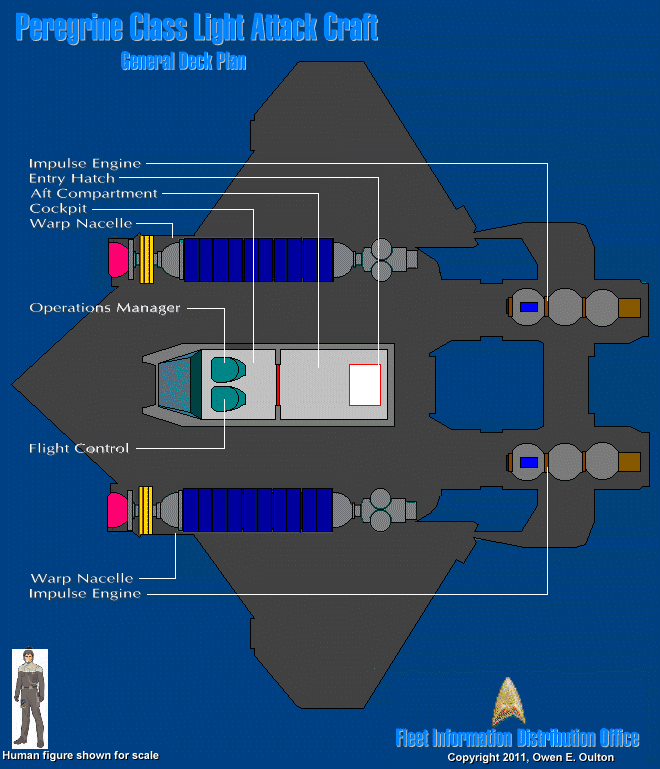 Peregrine Class Deckplan