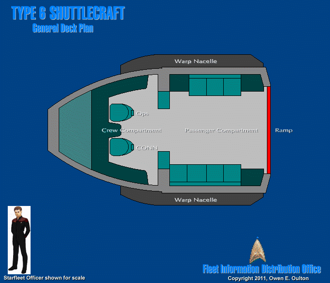Type 6 Shuttlecraft Deckplan