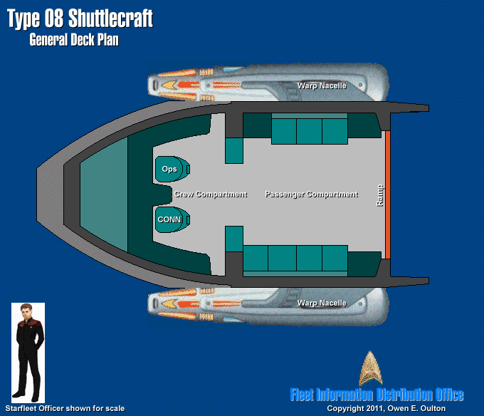 Type 8 Shuttlecraft Deckplan