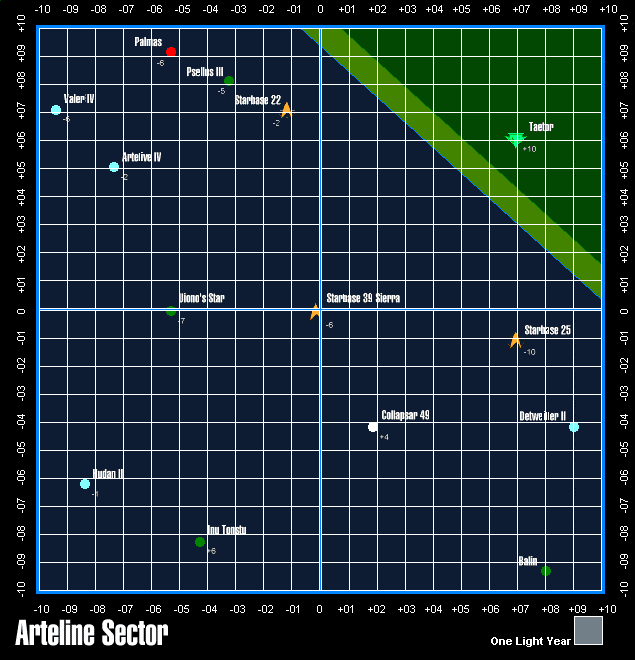 Arteline Sector Map